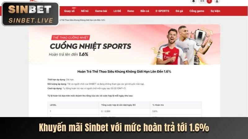 Xu Hướng Cá Cược Thể Thao 2026